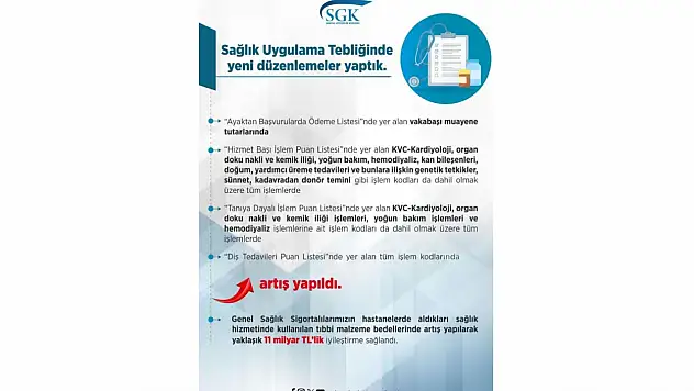 SGK Sağlık Uygulama Tebliği'nde yeni düzenleme