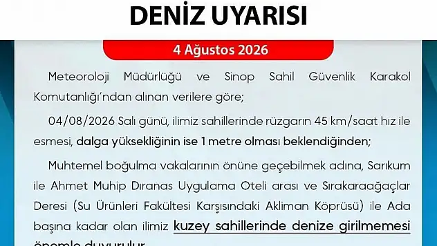 Sinop'ta deniz uyarısı