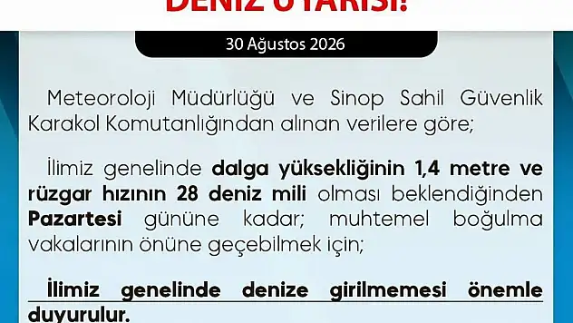 Sinop'ta denize girilmemesi uyarısı