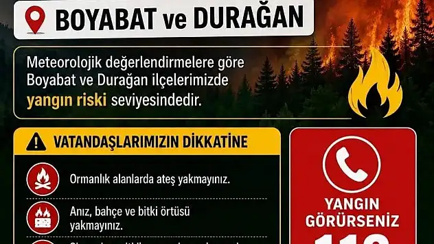 Sinop'ta iki ilçeye yüksek yangın riski uyarısı