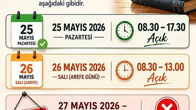 Sinop'ta Kütüphane Kullanacaklara Uyarı