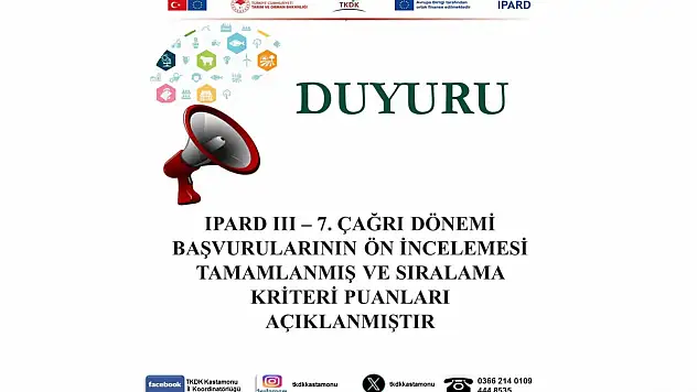 Sıralama Kriteri Puanı Açıklandı