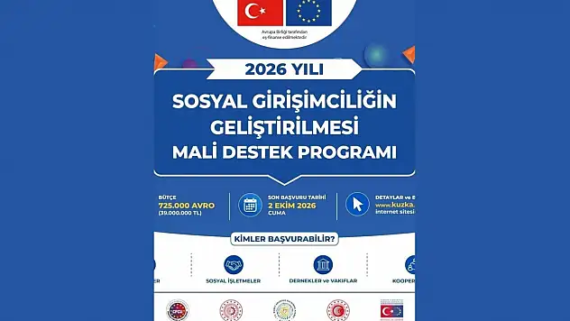 Sosyal Girişimcilik İçin 39 Milyon TL'lik Destek Başvuruları Başladı