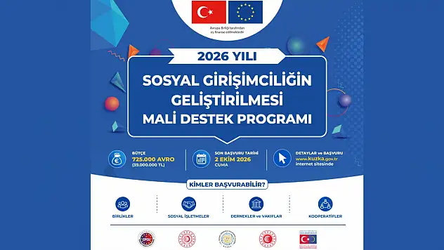 Sosyal Girişimcilik Programı İçin Eğitim Başlıyor
