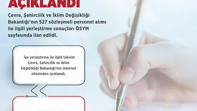 Sözleşmeli Personel Yerleştirme Sonuçları Açıklandı