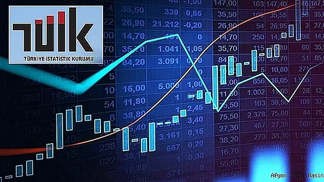Tarım-GFE Yüzde 3,10 Arttı