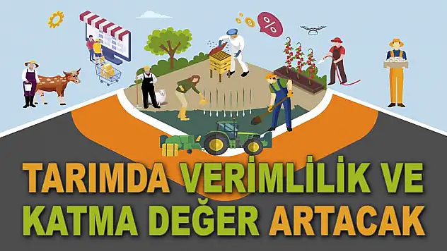 Tarımda Verimlilik ve Katma Değer Artacak