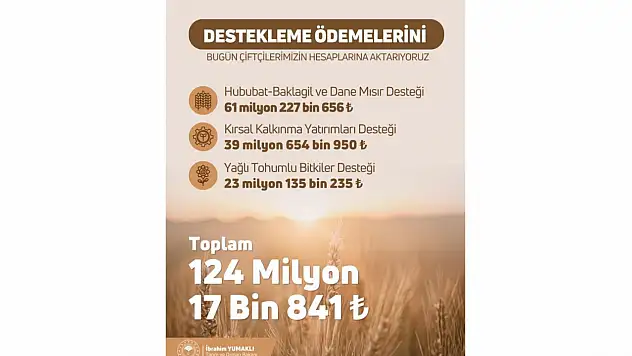 Tarımsal destekler aktarıldı