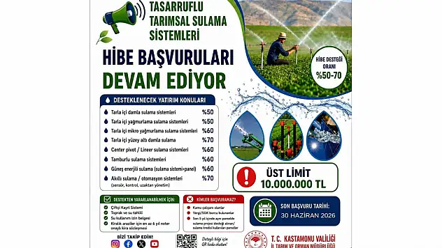 Tarımsal Sulama Yatırımlarına Yüzde 70'e Varan Hibe Desteği
