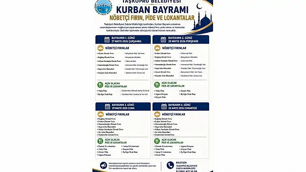 Taşköprü Belediyesi Bayram Süresince Nöbetçi İşletmeleri Açıkladı