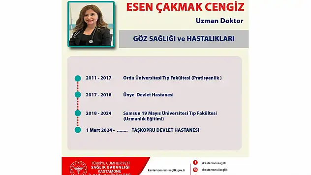 Taşköprü'de Yeni Göz Doktoru Göreve Başladı