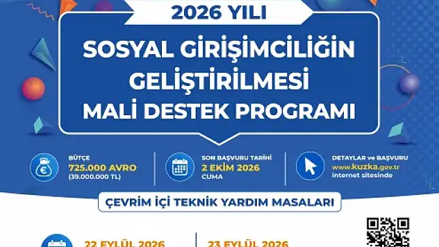 Teknik Yardım Masalarına Kayıtlar Başladı