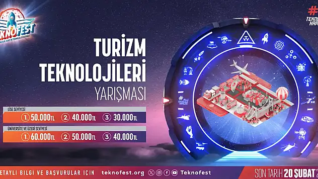 TEKNOFEST'te Turizm Teknolojileri Yarışacak