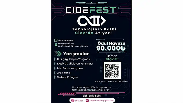 Teknolojinin Kalbi Cide'de Atacak: Ödül Havuzu 90 Bin TL