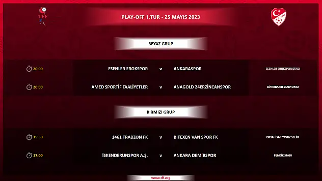 TFF 2'nci Lig'de Play-Off programı belli oldu