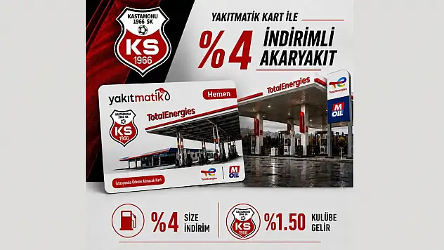 Totalenergies İle Kastamonululara Özel Ayrıcalık
