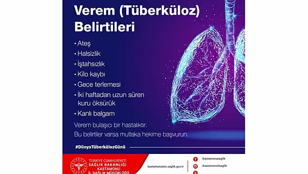 Tüberküloz Hasta Sayısı 9 Bin 527'ye Düştü