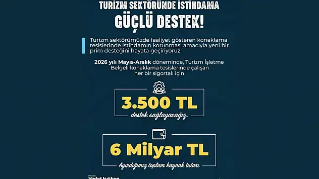 Turizm Sektöründe İstihdama 6 Milyar Liralık Destek