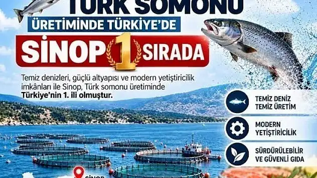 Türk somonu dünyaya ulaşıyor