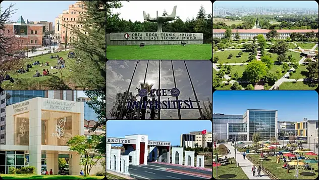 Türkiye'de 6 Üniversite O Sıralamada İlk 100'de