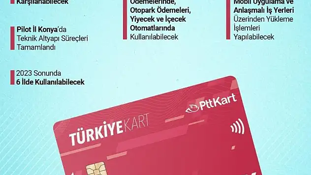 Türkiye Kart'ta pilot uygulama tamamlandı