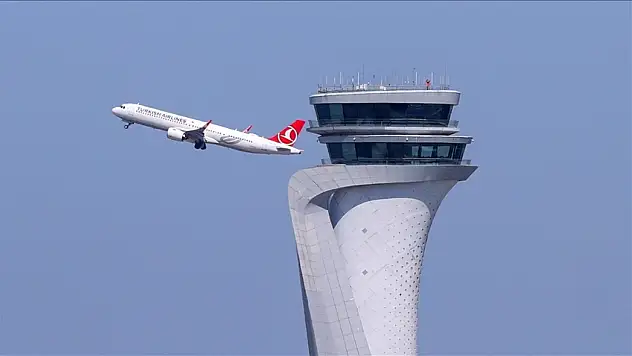 Türkiye, Ocakta Avrupa Lideri Oldu