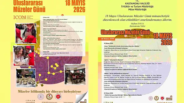 Uluslararası Müzeler Günü Etkinlikleri Başlıyor