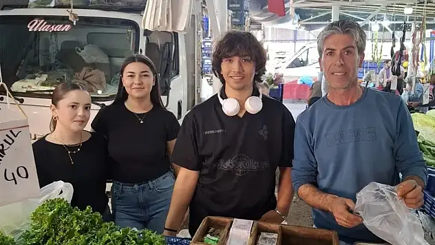 Üniversite Öğrencilerinin Pazar Deneyimi