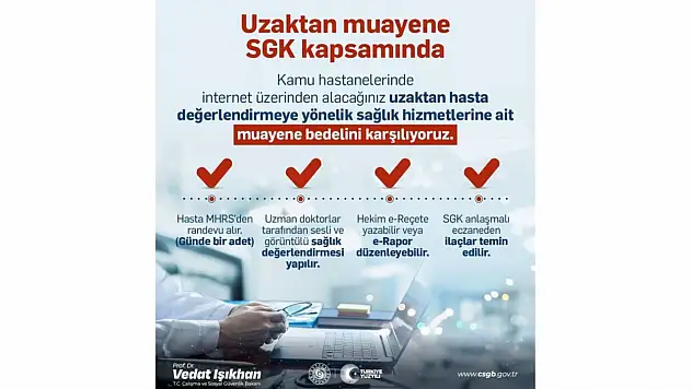 Uzaktan Muayene Artık SGK Kapsamında
