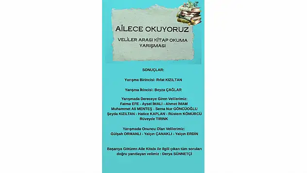 Veliler Arası Kitap Okuma Yarışmasının Sonuçları Açıklandı