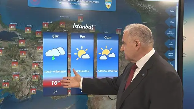 Yağışların Devam Etmesi Bekleniyor
