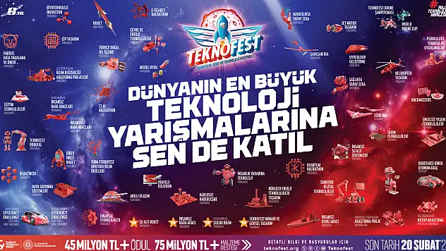 Yarışma Başvuruları Başladı