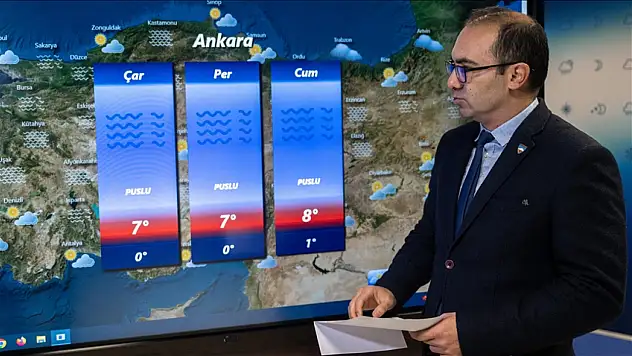 Yurt Genelinde Az Bulutlu Bir Hava Bekleniyor