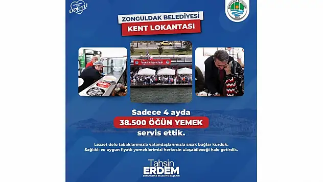Zonguldak Belediyesi Kent Lokantası'nda Rekor