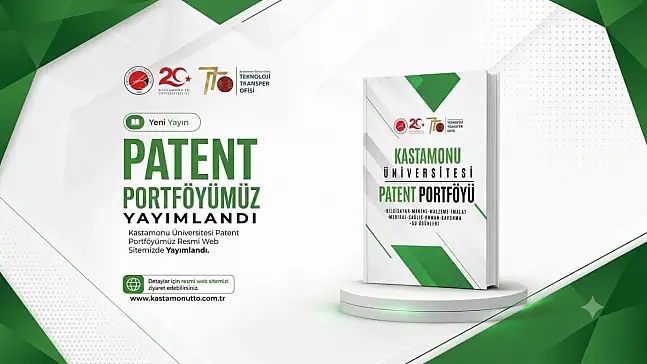 KÜ'nün Patent Portföyü Yayımlandı