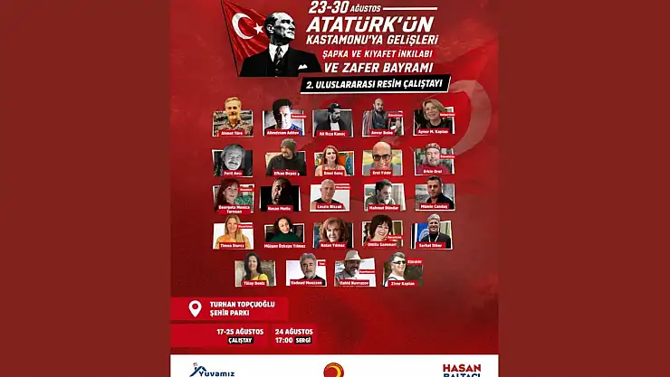 2. Uluslararası Resim Çalıştayı Başlıyor