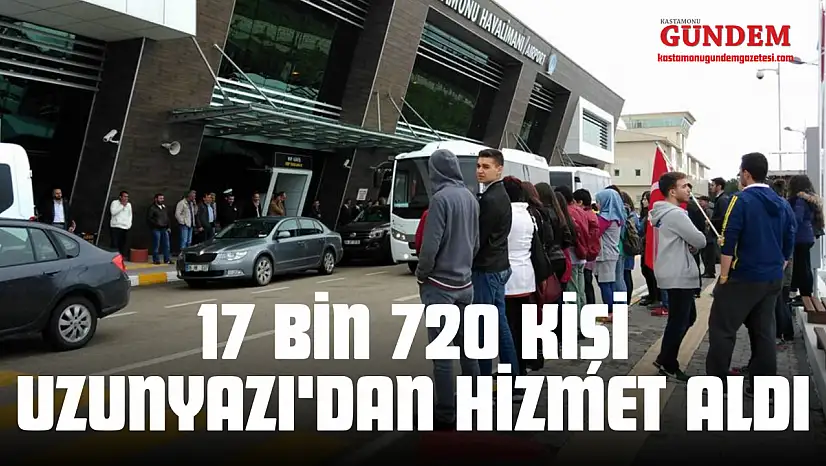 17 Bin 720 Kişi Uzunyazı'dan Hizmet Aldı