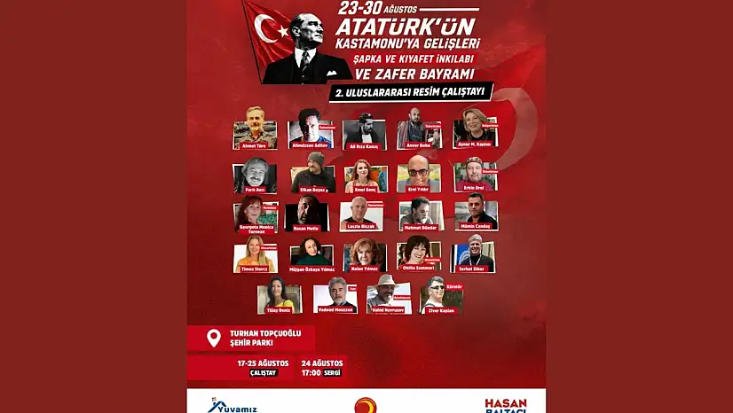 2. Uluslararası Resim Çalıştayı Başlıyor