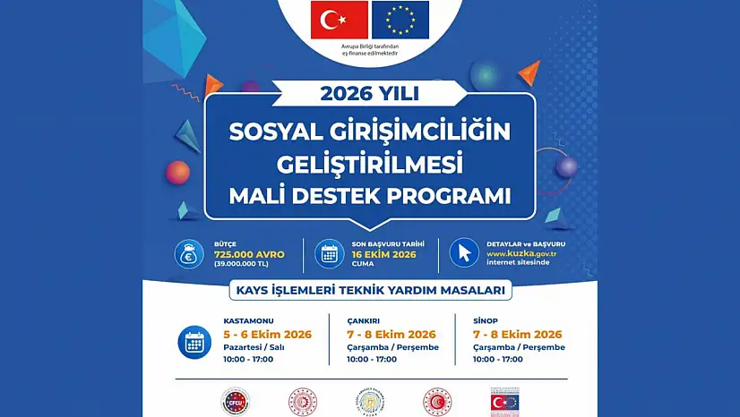 KUZKA, Teknik Yardım Masaları Kuracak