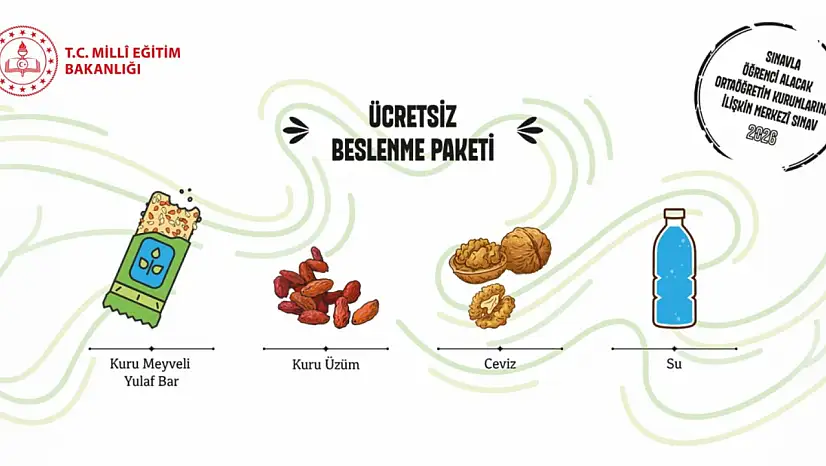 LGS Sınavında 924 Binden Fazla Öğrenciye 'Beslenme Paketi' Dağıtılacak