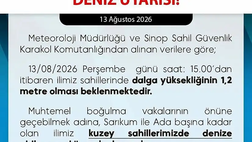 Sinop'ta deniz uyarısı