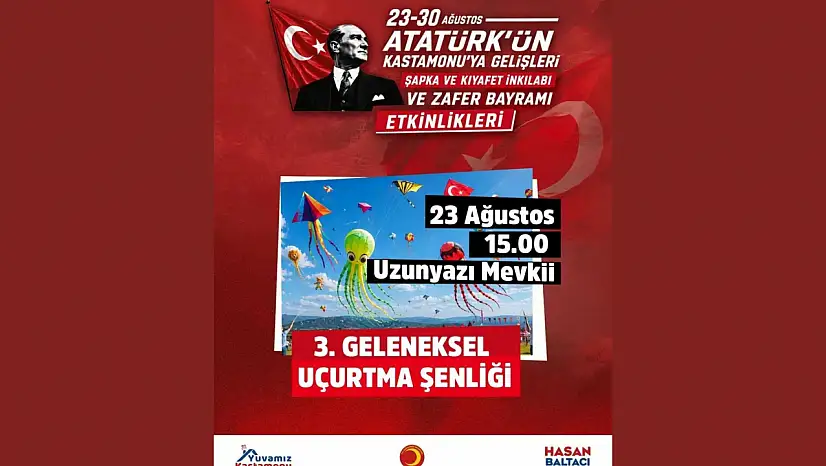 Uçurtma Şenliği Heyecanı Sürüyor