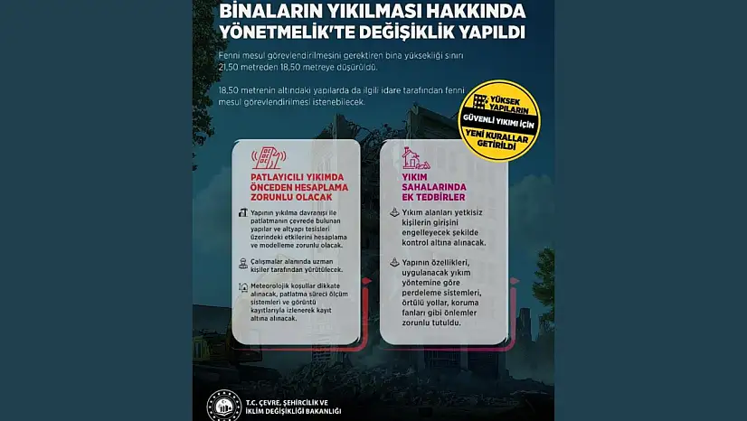 Yüksek Yapıların Güvenli Yıkımı İçin Yeni Kurallar Getirildi