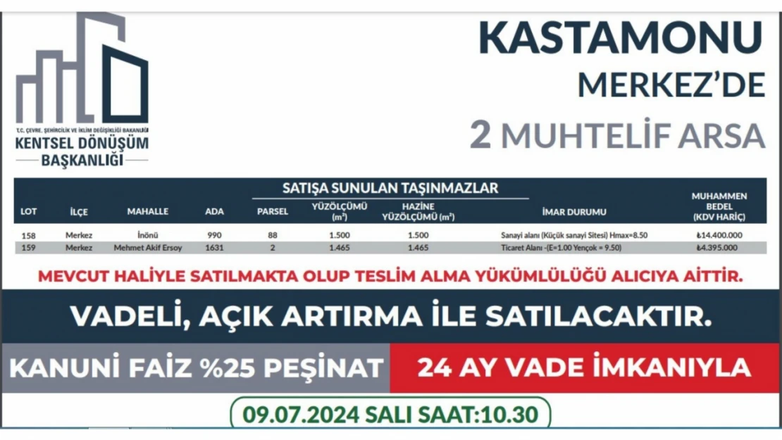 2 Arsa Satışa Çıkıyor