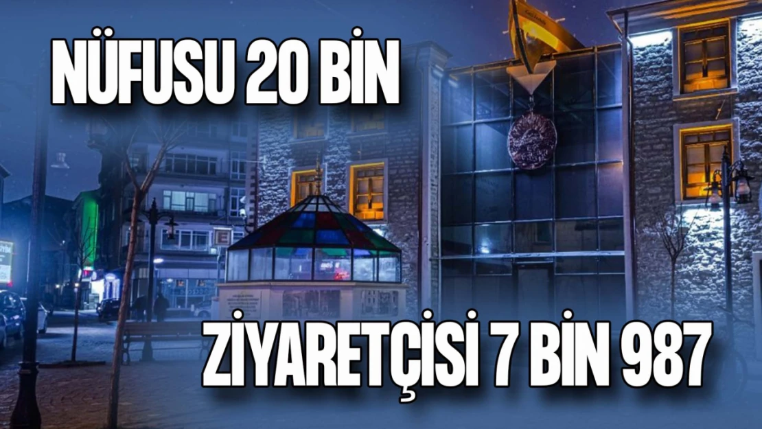 20 Bin Nüfuslu İlçedeki Müzeye 2023'te 8 Bine Yakın Ziyaretçi