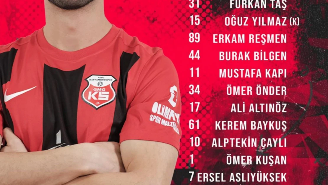 Adana 01 FK-GMG Kastamonuspor Maçı İlk 11'ler Belli Oldu