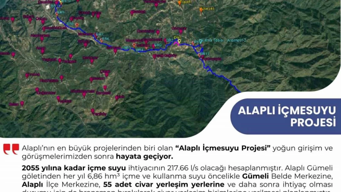 Alaplı'da 30 Yıllık İçme Suyu Projesinde Sona Gelindi