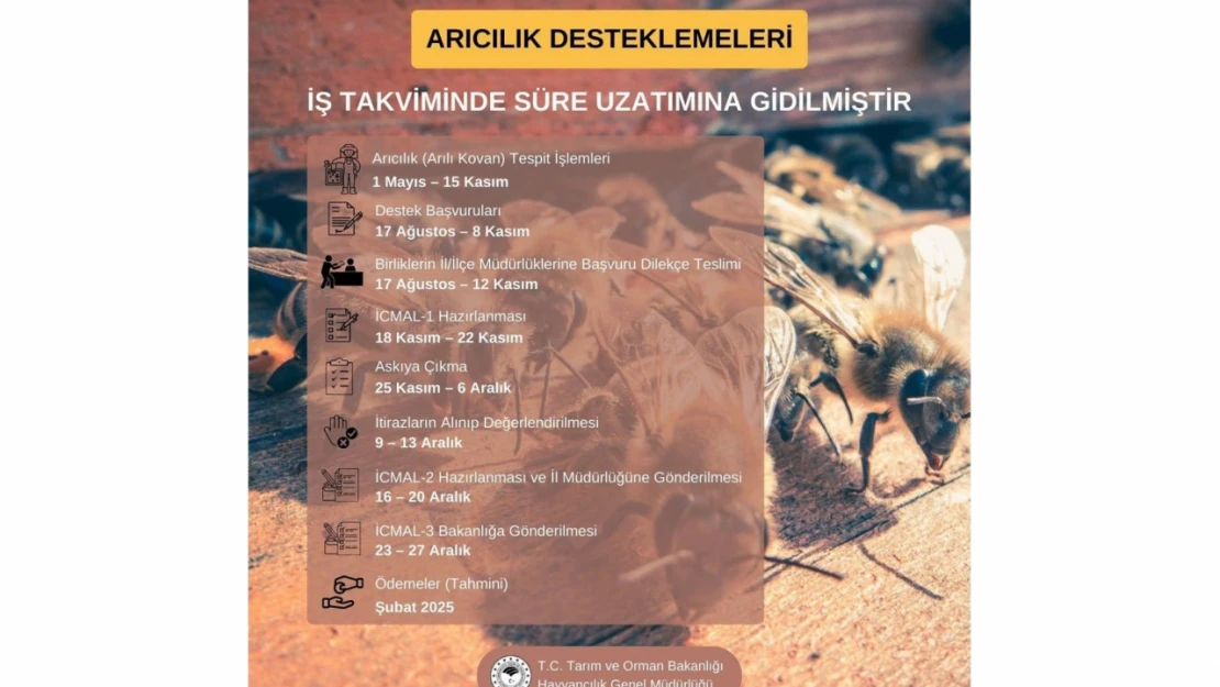 Arıcılık Desteklemelerinde Süre Uzatımı