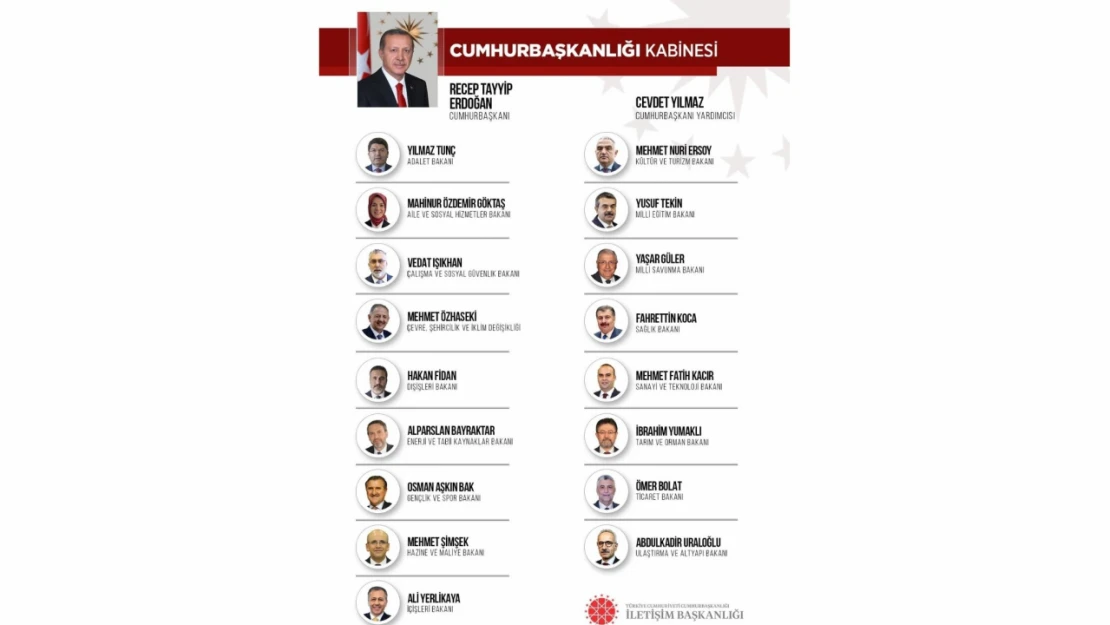 Cumhurbaşkanı Erdoğan kabinesini açıkladı