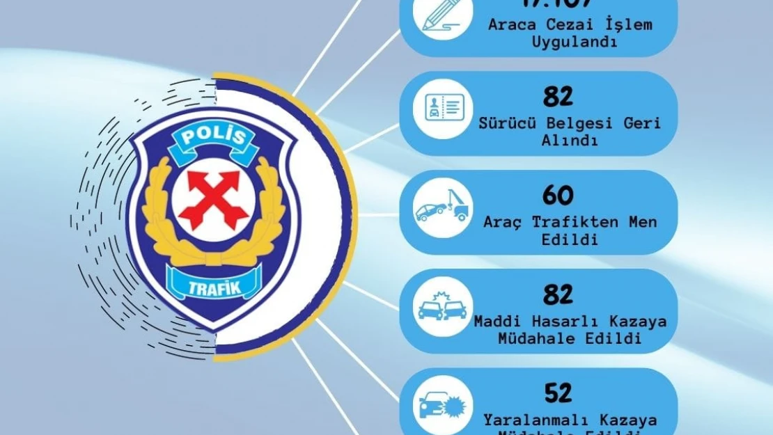 Geçtiğimiz ay ölümlü kaza yaşanmadı